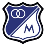 ตรา Millonarios