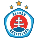 ตรา Slovan Bratislava