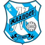 ตรา Mladost Lucani