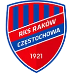 ตรา Raków Częstochowa