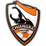 ตรา Chiangrai United