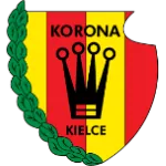 ตรา Korona Kielce