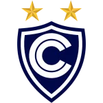 ตรา Cienciano