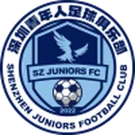 ตรา Shenzhen Juniors