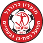 ตรา Hapoel Ramat Gan