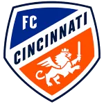ตรา FC Cincinnati