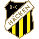 ตรา BK Hacken