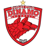 ตรา Dinamo Bucuresti