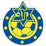 ตรา Maccabi Herzliya