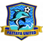 ตรา Esan Pattaya